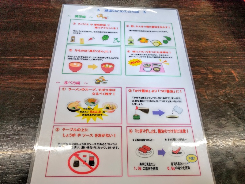 かまた食堂-減塩豆知識.jpg かまた食堂 減塩豆知識