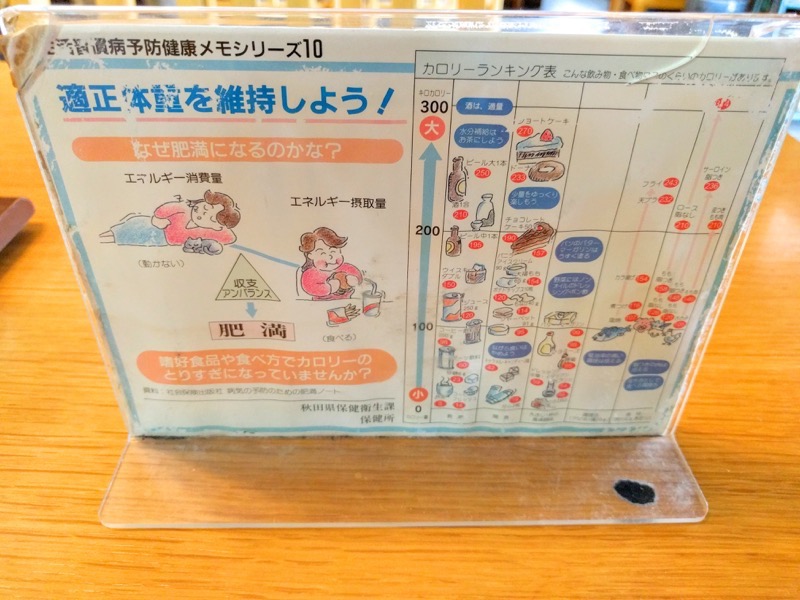 丸竹食堂-メニュー裏.jpg 丸竹食堂 メニュー裏