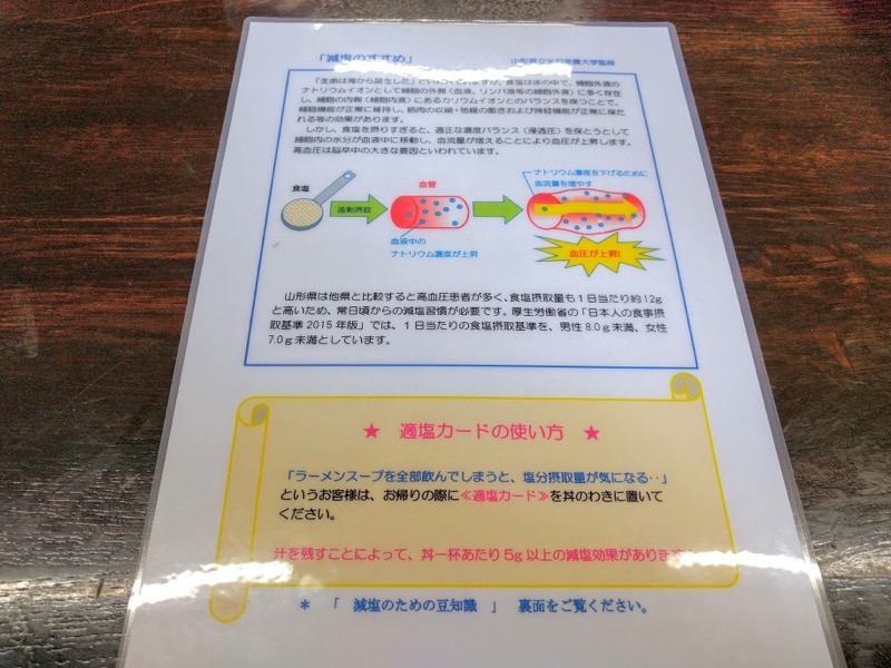 かまた食堂-減塩のすすめ.jpg かまた食堂 減塩のすすめ