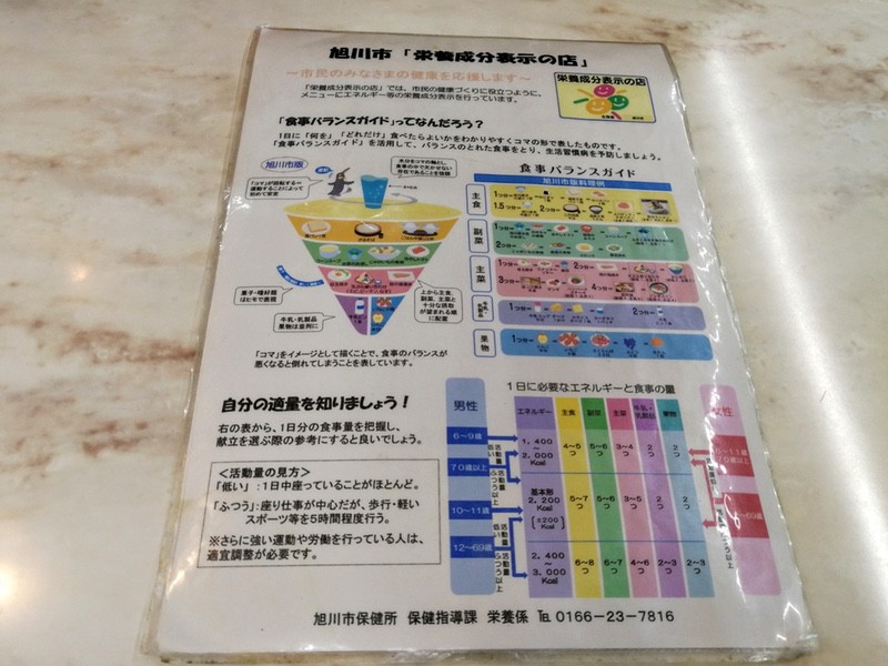 15栄養成分表の店.jpg 15栄養成分表の店